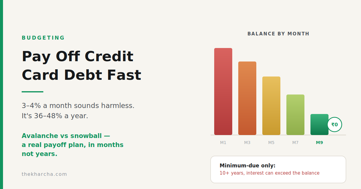 How to Pay Off Credit Card Debt Fast in India: Avalanche vs Snowball